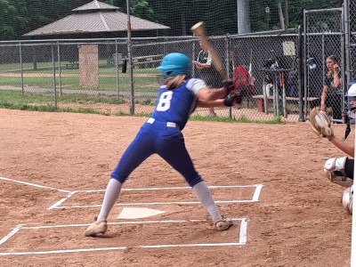 View from behind of batter at the plate ready to swing.